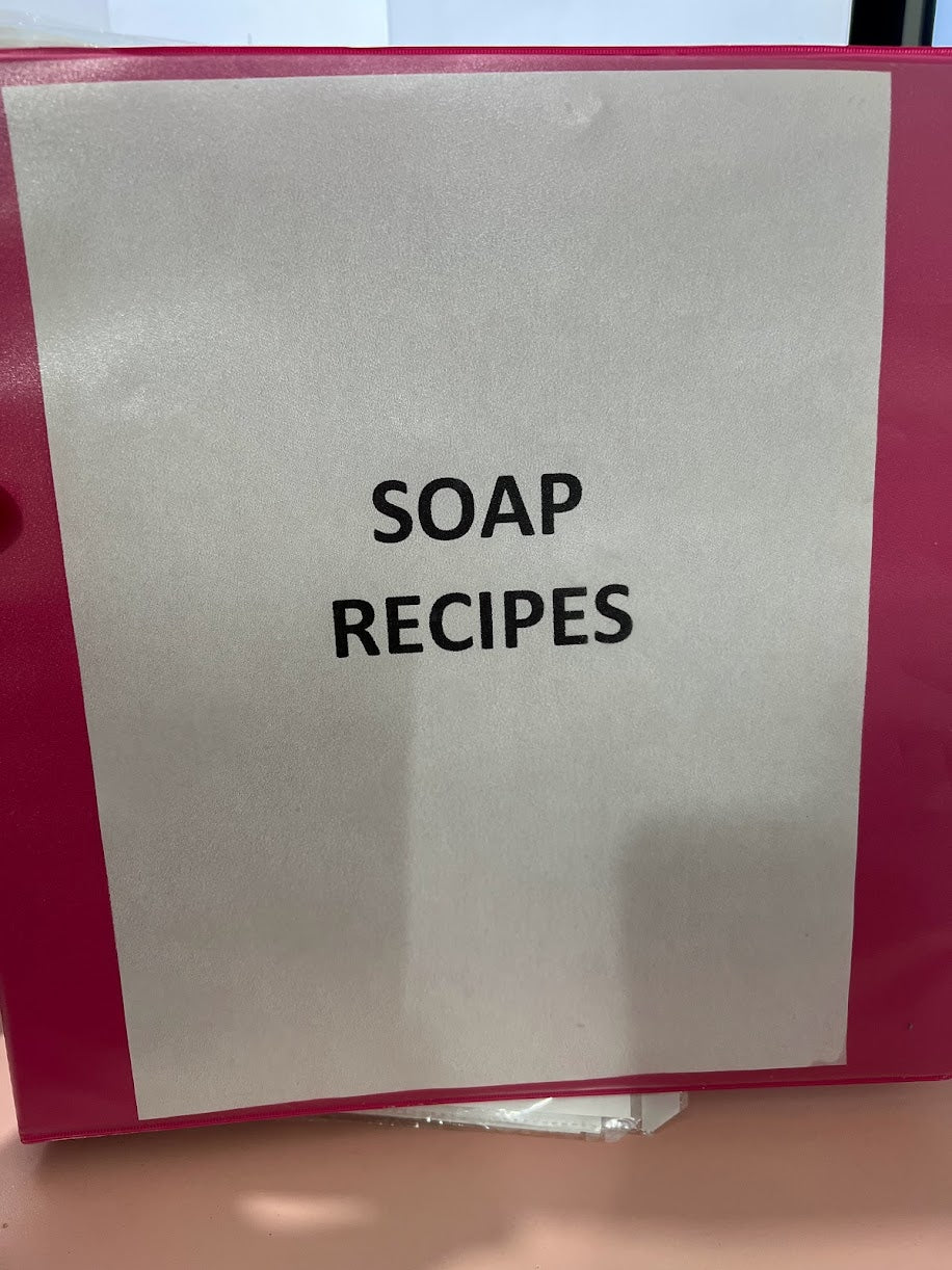 Keeping track of soap recipes